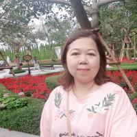 นายหน้าผู้รับผิดชอบ อ้อมใจ ยี่สุ่นแก้ว