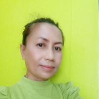นายหน้าผู้รับผิดชอบ ธนัชชา คำบำรุง
