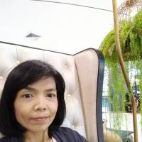 นายหน้าผู้รับผิดชอบ ธันยมัย รัตนภานพ